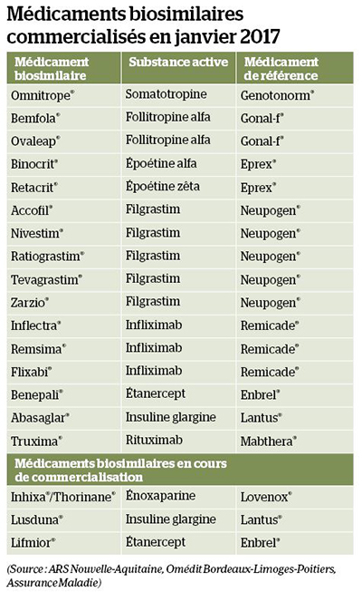 What You Should Have Asked Your Teachers About balkan pharmaceuticals clenbuterol